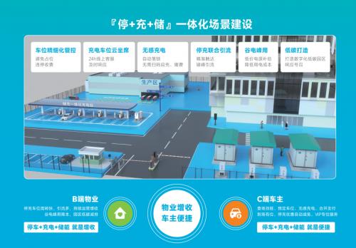 超50座公共充電場站上線，捷順科技助力廣州建設‘超充之都’