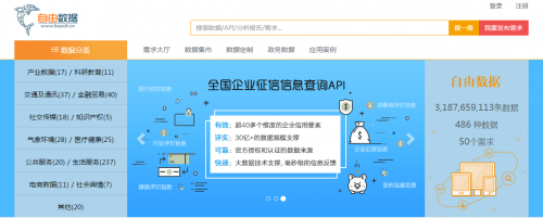 專注企業(yè)數(shù)據(jù)服務(wù)定制，自由數(shù)據(jù)開(kāi)啟數(shù)據(jù)服務(wù)新紀(jì)元