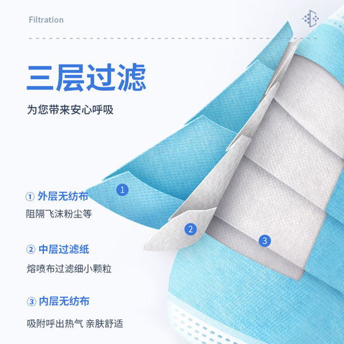 中維防護(hù)指南 如何正確佩戴醫(yī)用口罩，有效提升防護(hù)效果