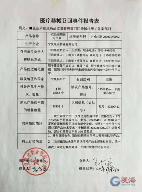 醫(yī)用口罩緊急召回近6.5萬(wàn)個(gè) 青島居民立即自查家中庫(kù)存